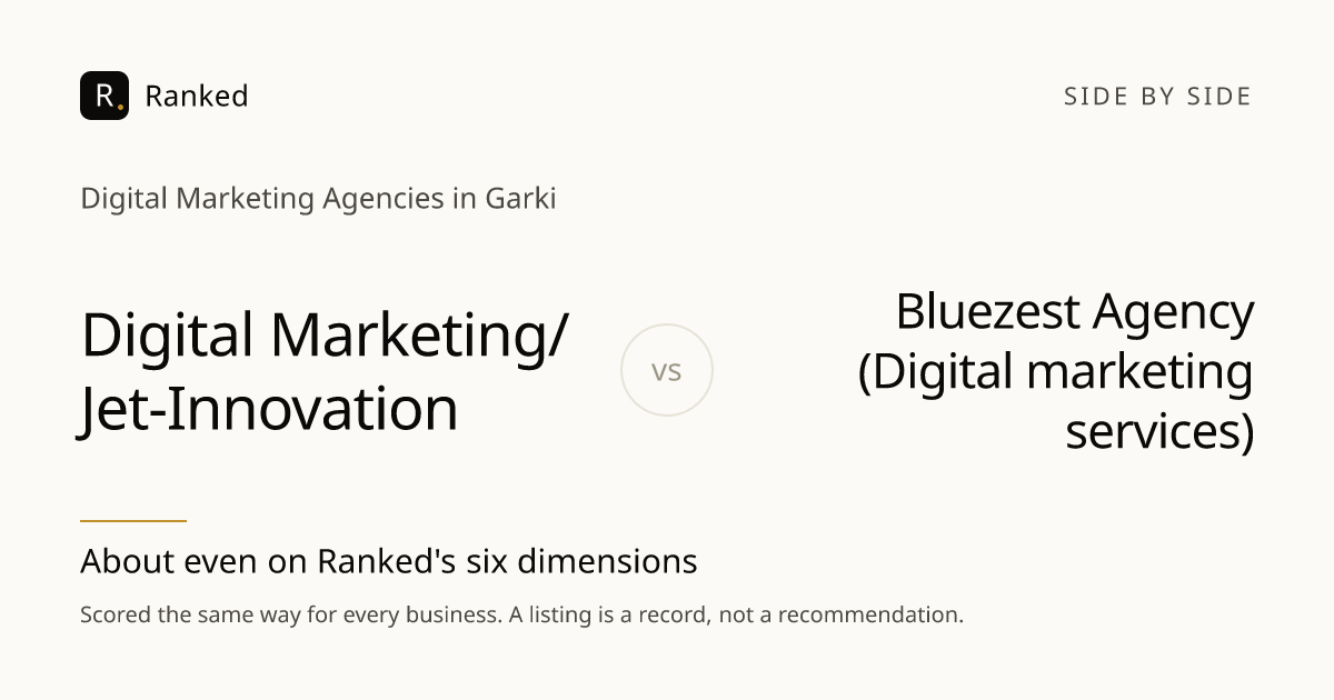 Digital Marketing/Jet-Innovation vs Bluezest Agency…